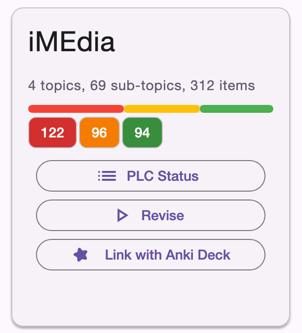 Subject card showing RAG status